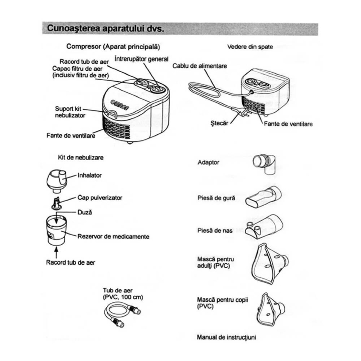 Aparat aerosoli cu compresor Omron C101 Essential - imagine 4