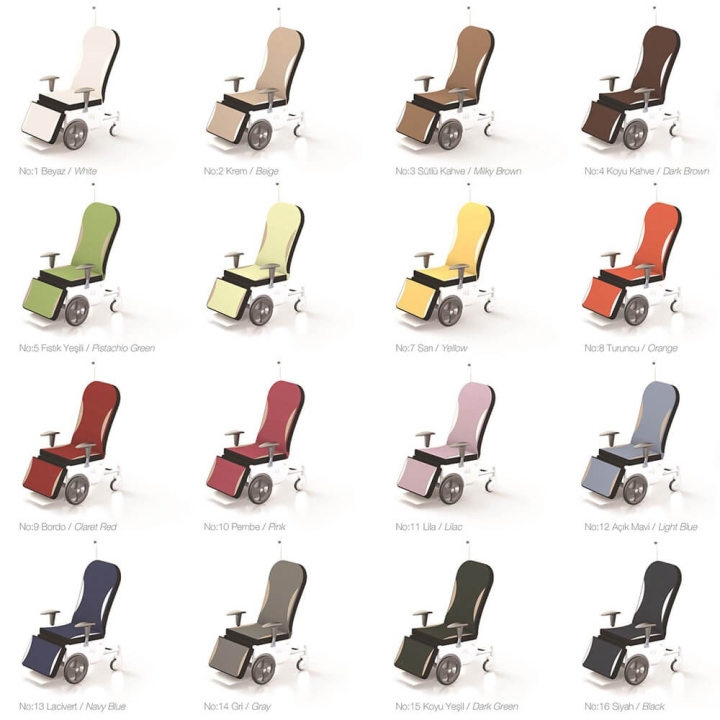 Scaun transport pacienti GAMMA - imagine 7